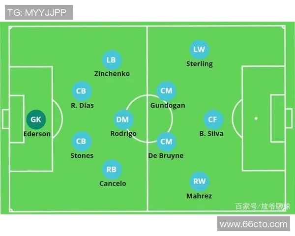 深圳足球队的转换打法深度分析与战术解读